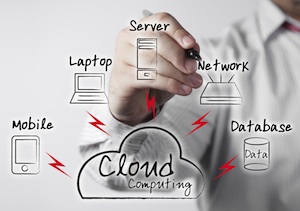 Cloud Services 